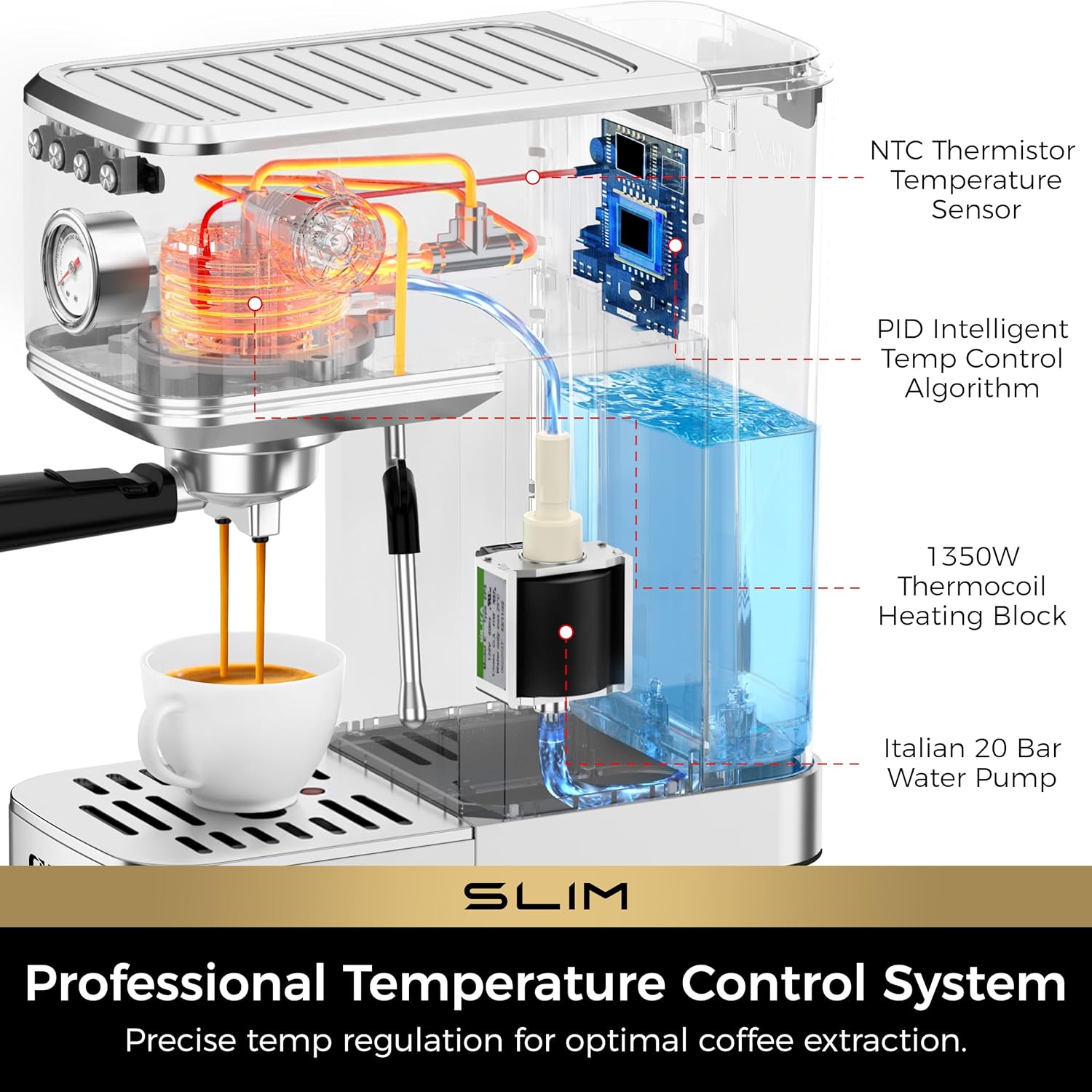 Mesin Espresso 20 Bar dengan P - Milking Machine ulasan dan harga