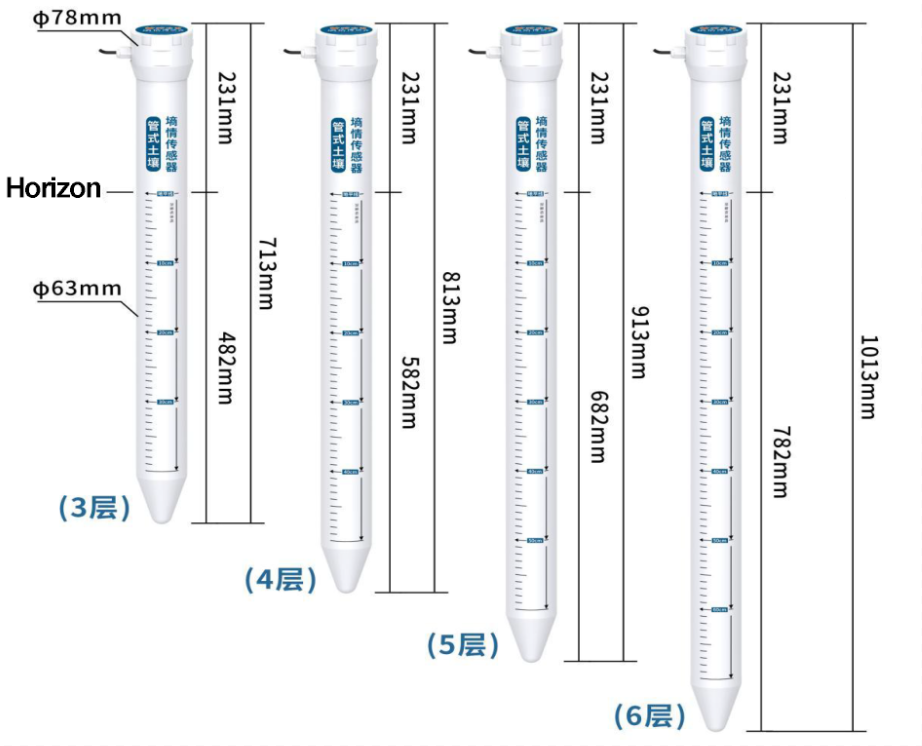 Sensor Kelembaban & Suhu Tanah - Soil Moisture Sensor ulasan dan harga